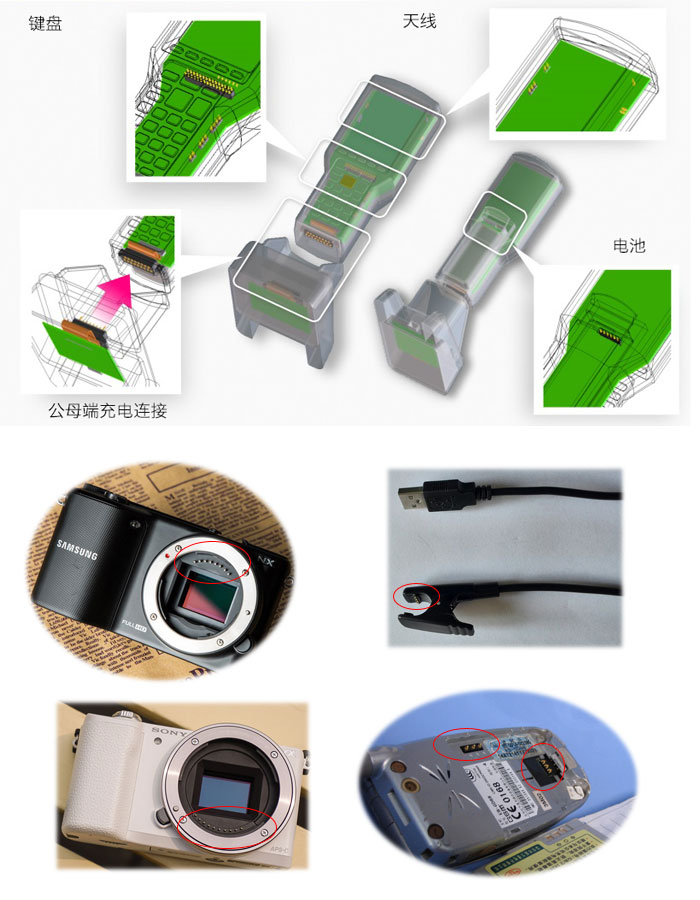 Pogo Pin應(yīng)用在測量設(shè)備上